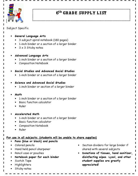 Supply list